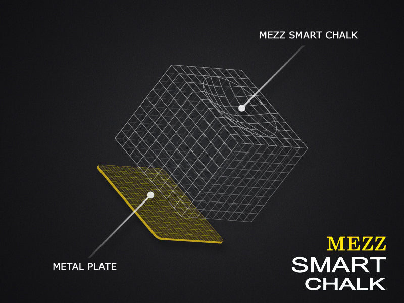 【MEZZ】SMART CHALK - 1PC